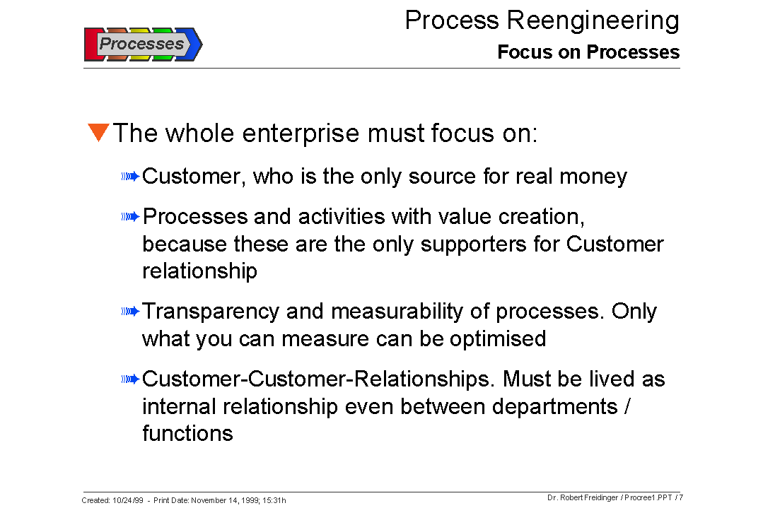 Fokussing on Business Processes